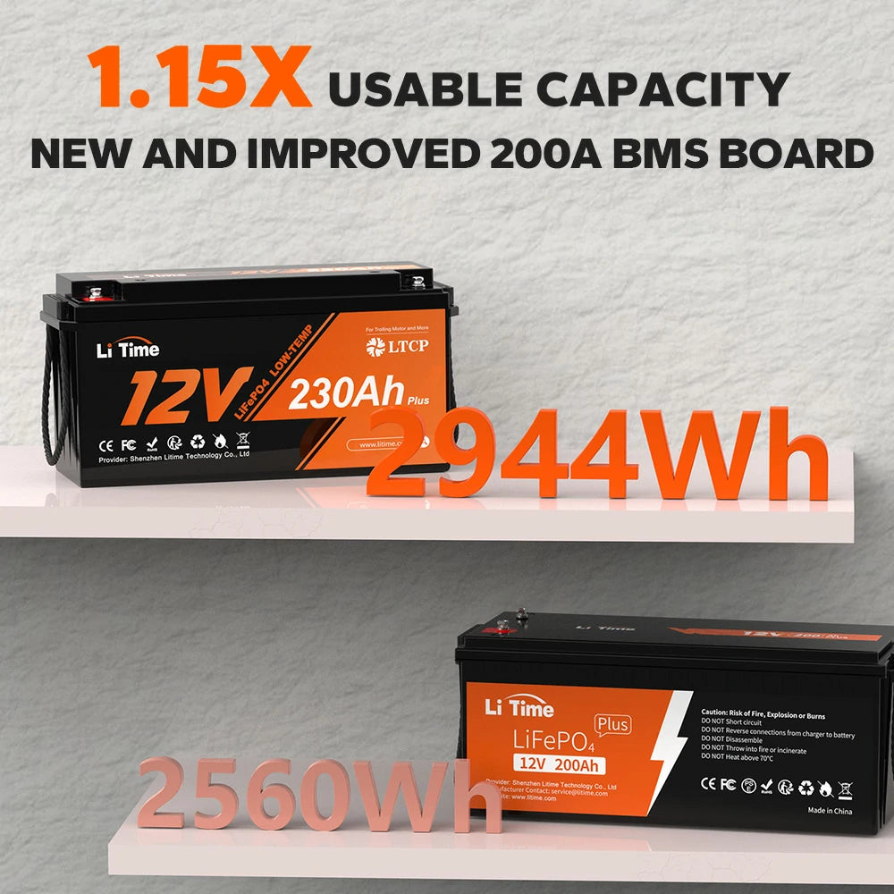 LiTime12V230AhPlusLiFePO4BatteryBuilt-in200ABMS_Max2_944WhEnergy_LithiumIronPhosphateBatteryPerfectforSolarsystem_RV_Camping_Boat_HomeEnergyStorage1_1_2