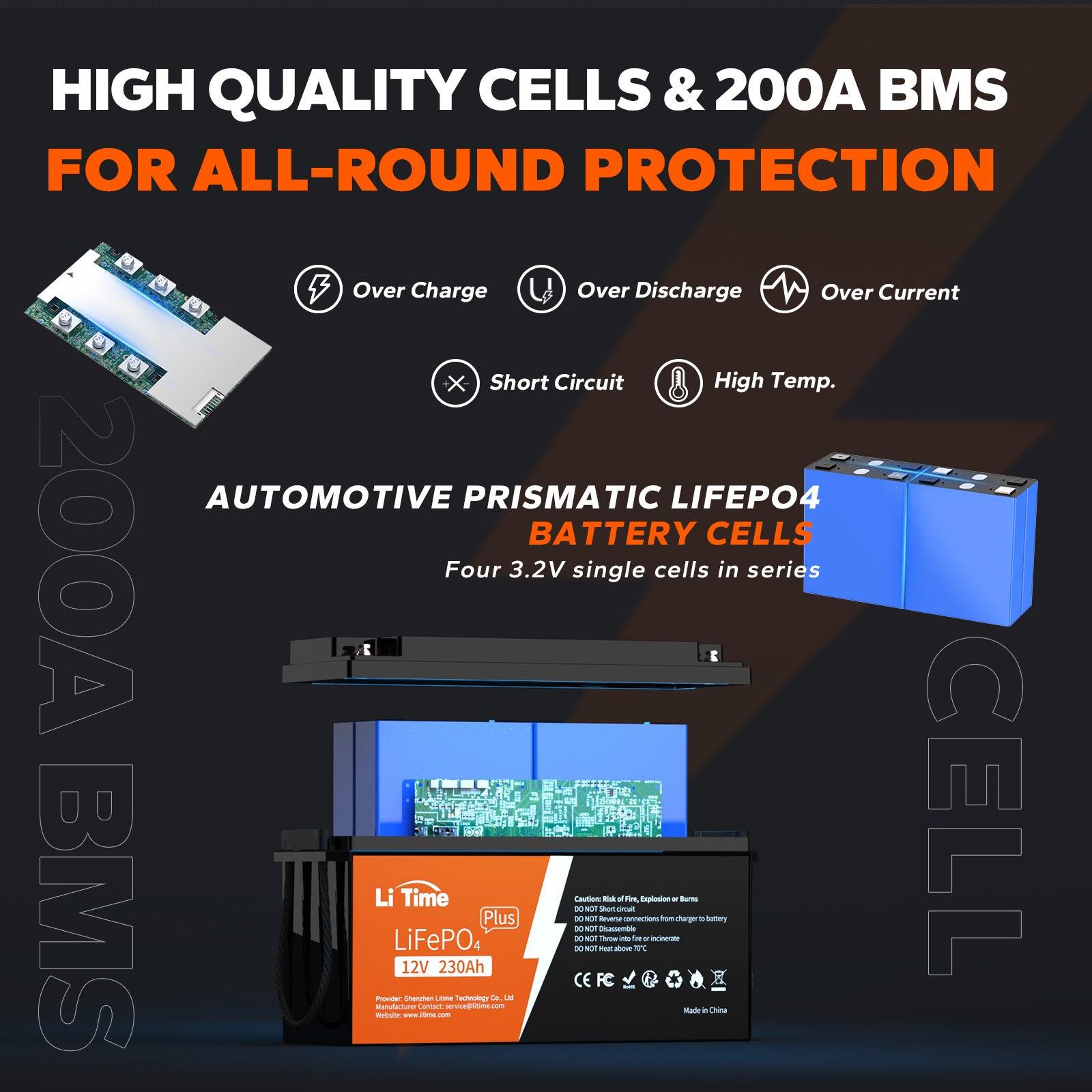 LiTime12V230AhPlusLiFePO4BatteryBuilt-in200ABMS_Max2_944WhEnergy_LithiumIronPhosphateBatteryPerfectforSolarsystem_RV_Camping_Boat_HomeEnergyStorage3_85d3fec5-dd03-4fcd-a81d-1688c6efedec