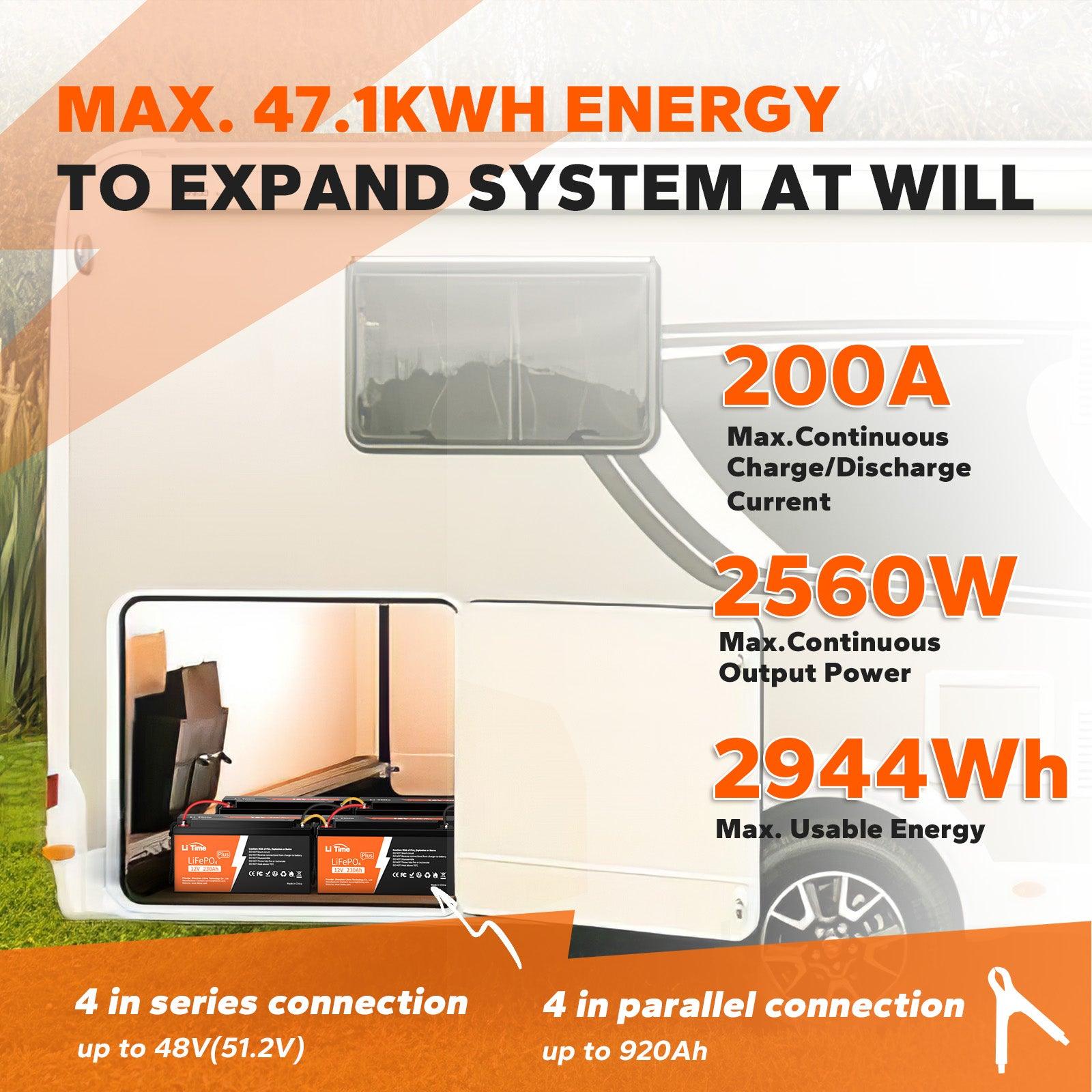 LiTime12V230AhPlusLiFePO4BatteryBuilt-in200ABMS_Max2_944WhEnergy_LithiumIronPhosphateBatteryPerfectforSolarsystem_RV_Camping_Boat_HomeEnergyStorage5_d13df6d0-ed92-4a93-8cdd-c277e2151fa8