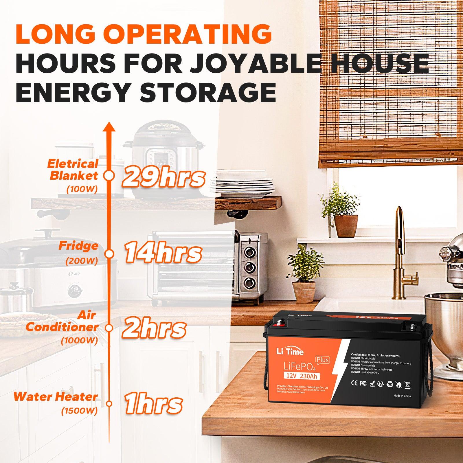 LiTime12V230AhPlusLiFePO4BatteryBuilt-in200ABMS_Max2_944WhEnergy_LithiumIronPhosphateBatteryPerfectforSolarsystem_RV_Camping_Boat_HomeEnergyStorage7_85345fd7-2a3a-45f6-afe3-293fc11f0032