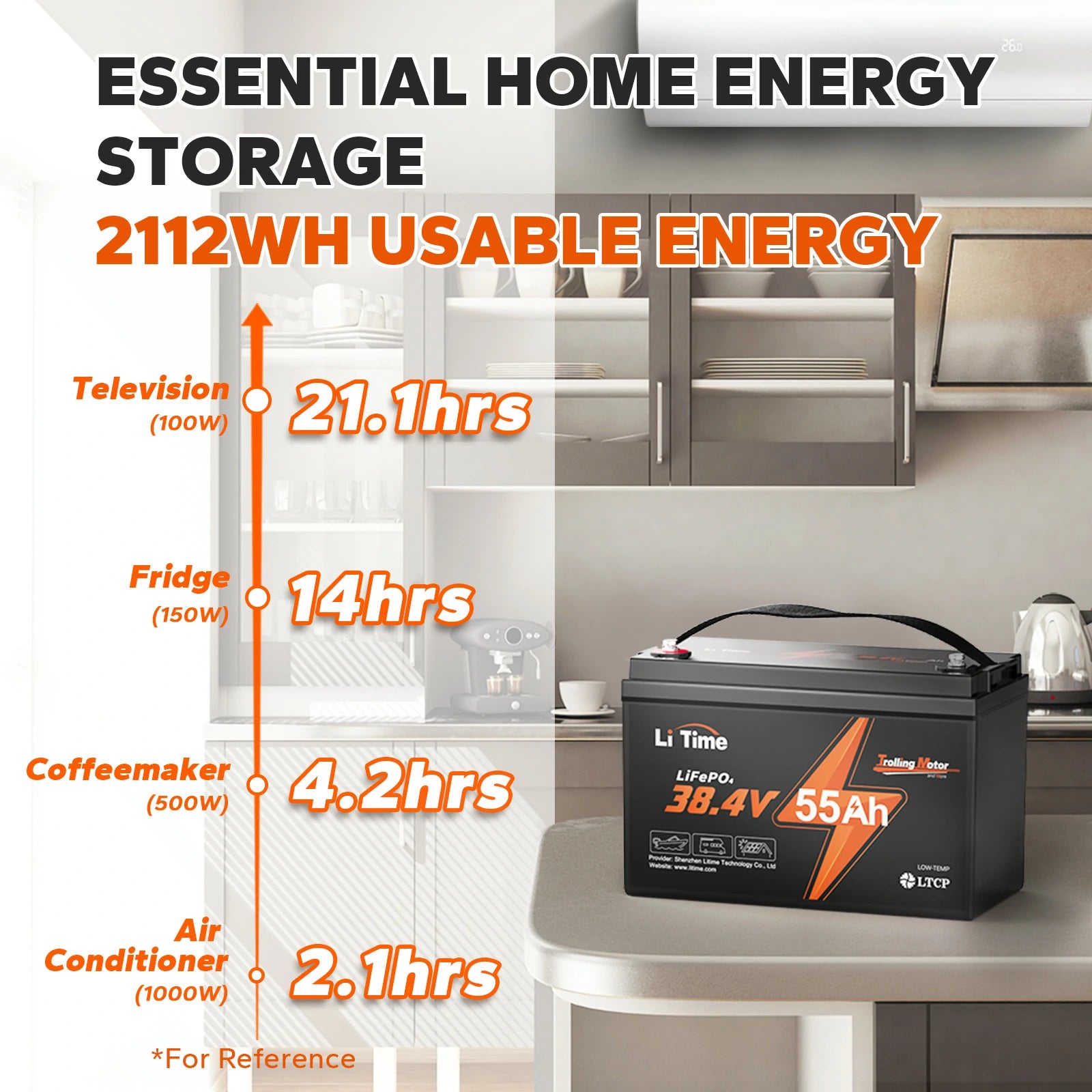 LiTime36V55AhTMLiFePO4Battery_LowTempProtectionDeepCycleRechargeableSolarBattery_Built-in55ABMS_4000_Cycles_IdealforTrollingMotors_Marine_RV_Solar_9_a8712a69-9416-4f4c-814a-9e8176521435