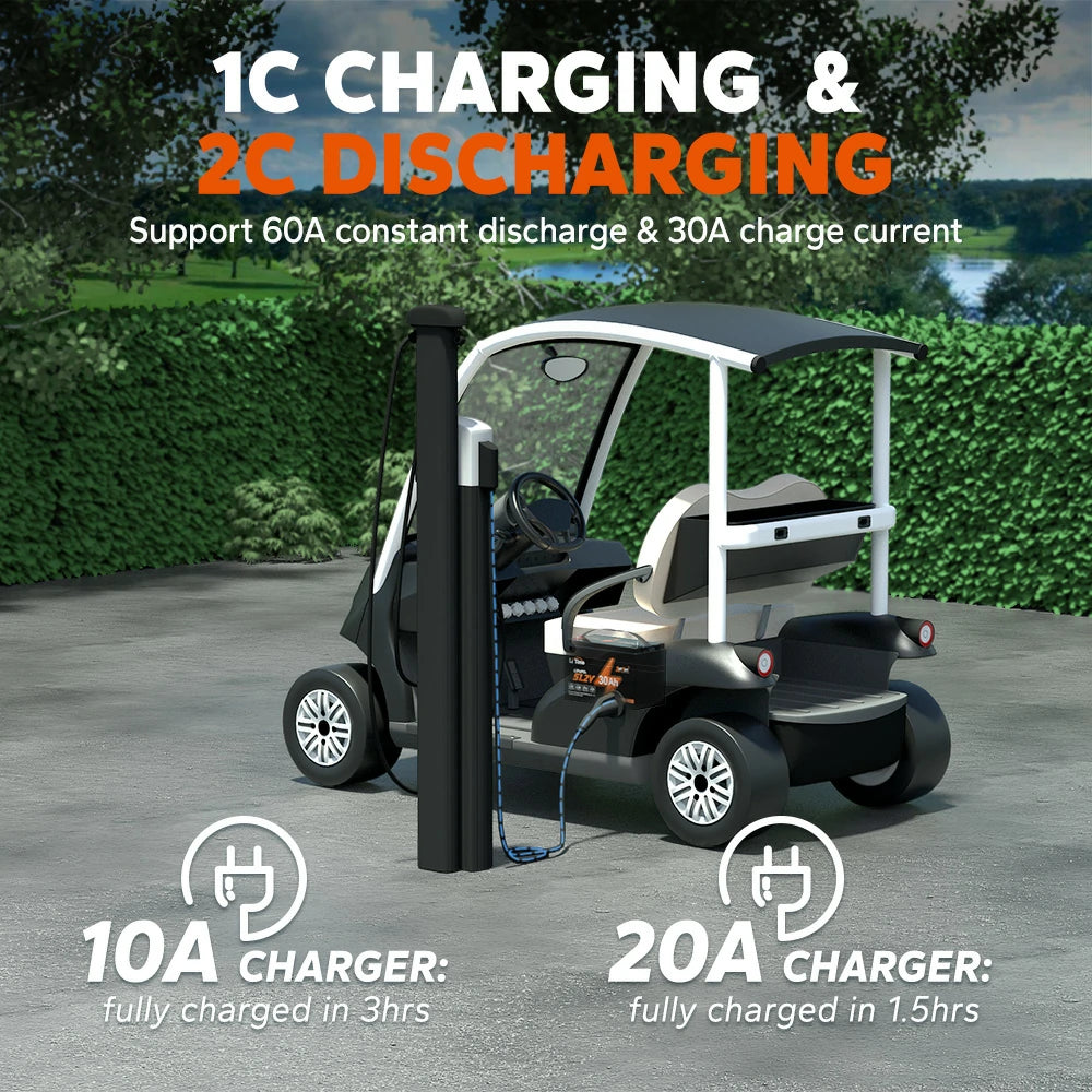 LiTime48V30AhGolfCartLiFePO4Batterywith60ABMS_1536WhEnergy_4000_DeepCycleLithiumBatterywithMax.2CDischargingRate_PerfectAGMbatterydropreplacement5
