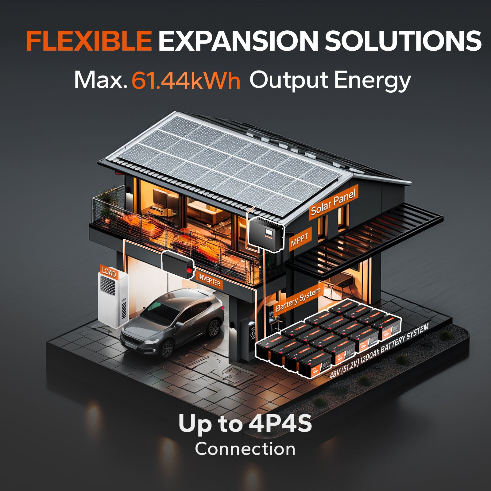 LiTime_12V_300Ah_LiFePO4_Lithium_Battery_for_RV_Build-in_200A_BMS_10