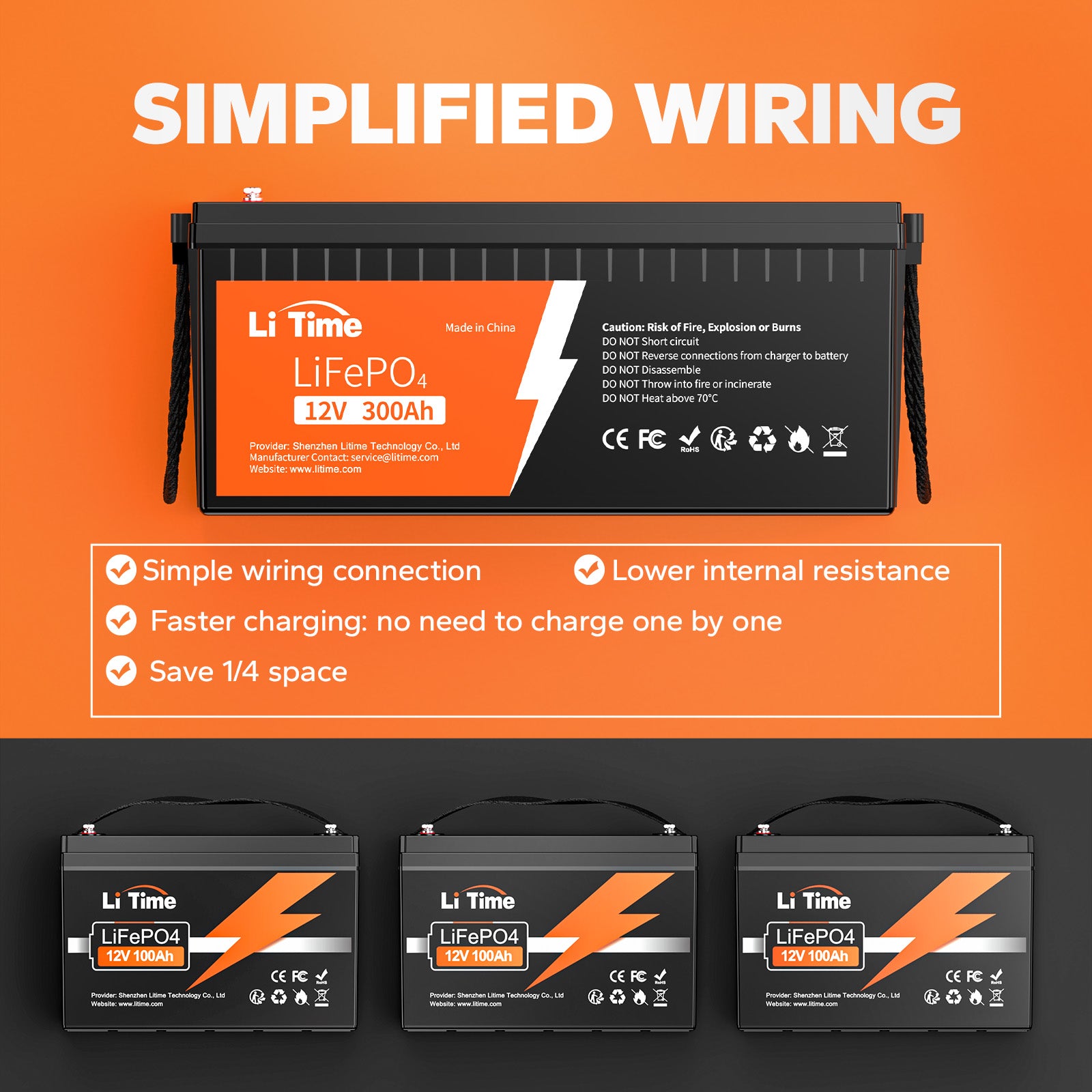 LiTime_12V_300Ah_LiFePO4_Lithium_Battery_for_RV_Build-in_200A_BMS_9