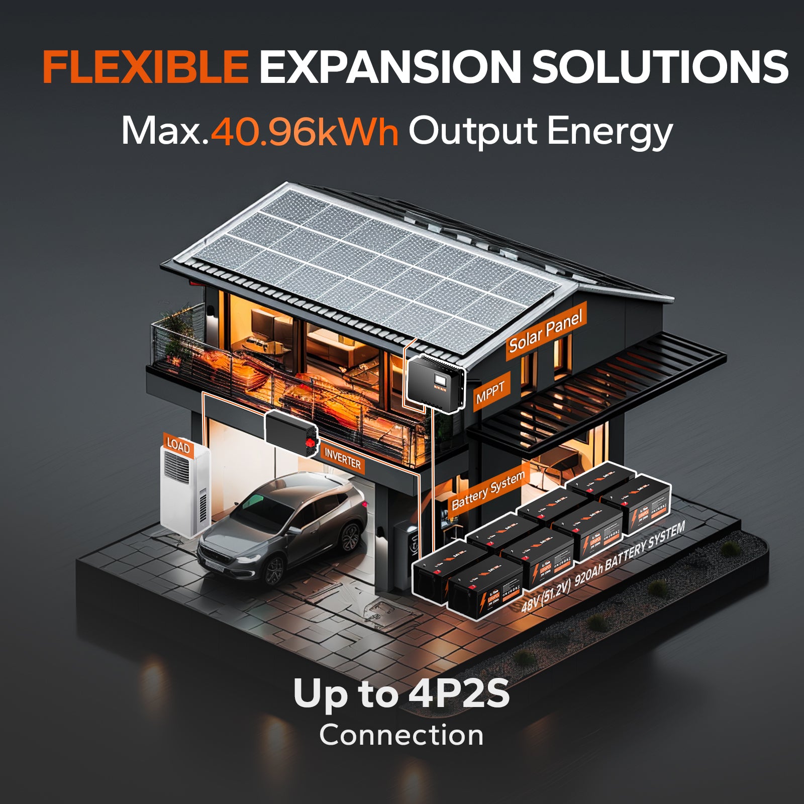 LiTime_24V_230Ah_Deep_Cycle_LiFePO4_Lithium_Trolling_Motor_Battery_4