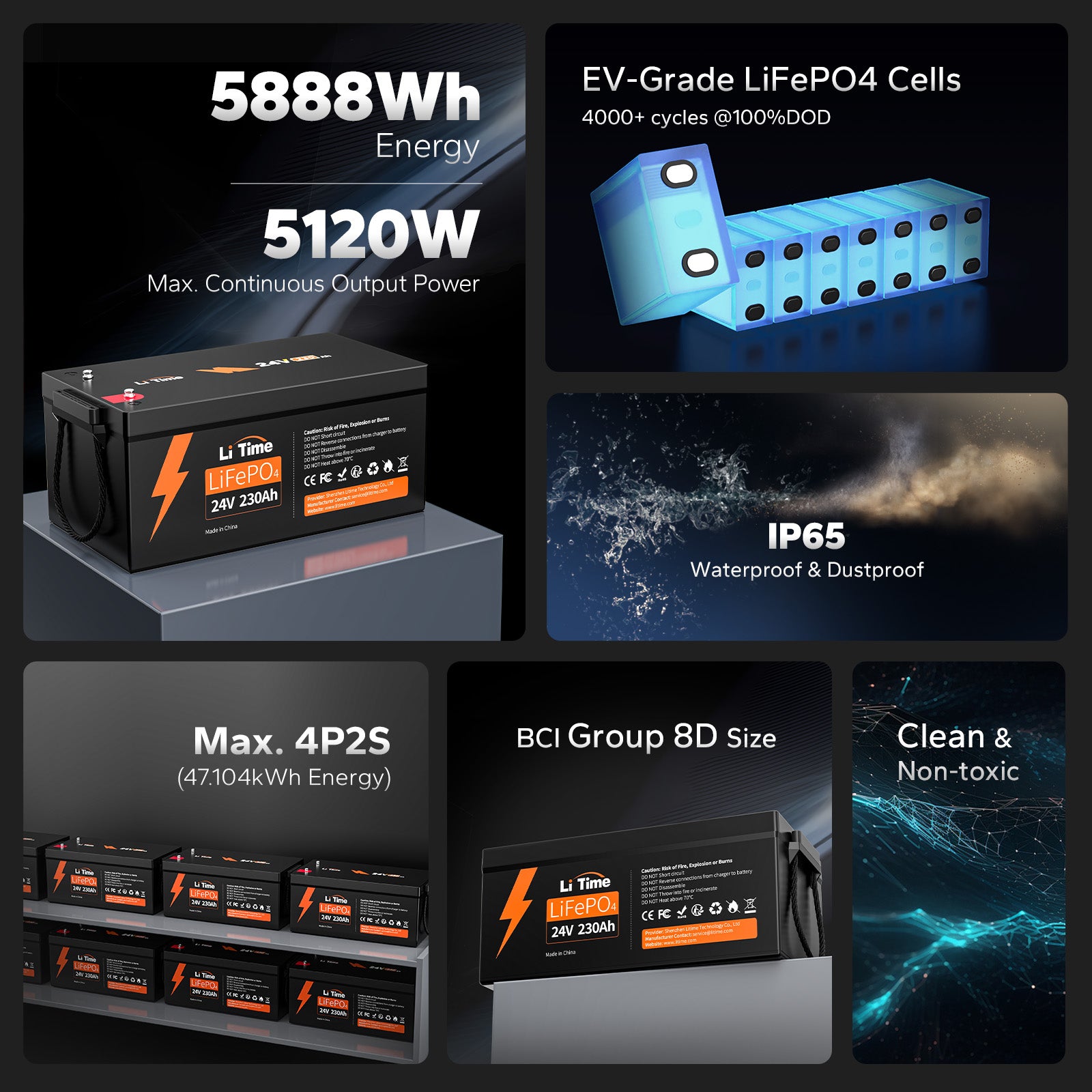 LiTime_24V_230Ah_Deep_Cycle_LiFePO4_Lithium_Trolling_Motor_Battery_7