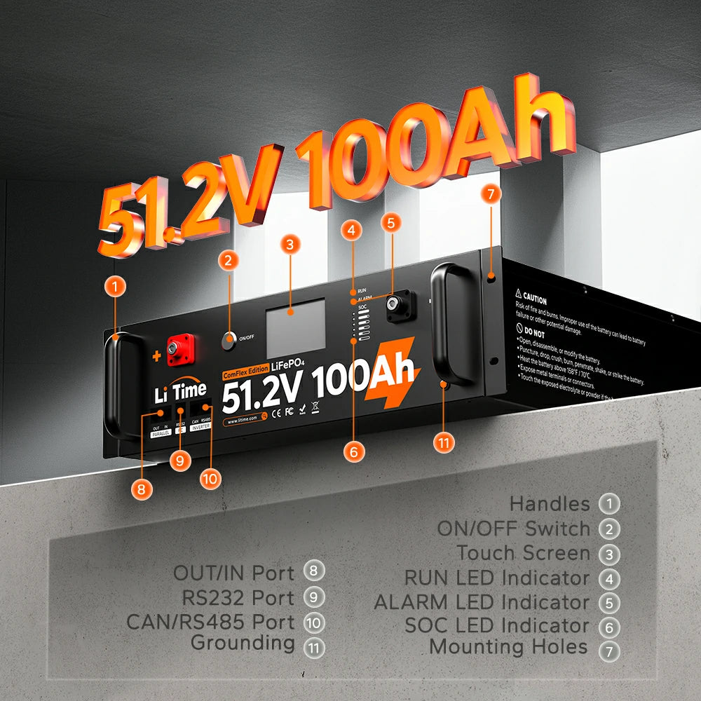 LiTime_51.2V_100Ah_Lithium_Home_Energy_Storage_Battery_100A_BMS_5120Wh
