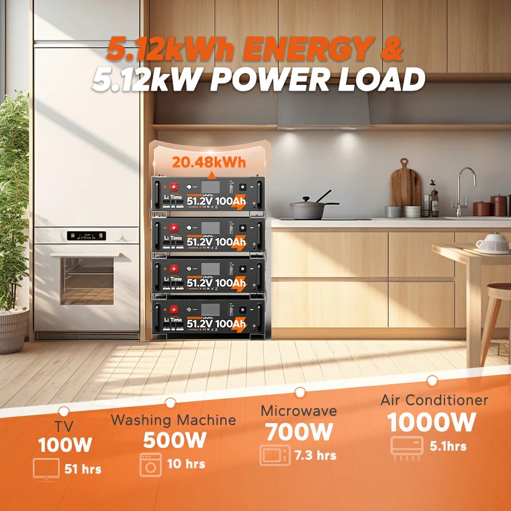LiTime_51.2V_100Ah_Lithium_Home_Energy_Storage_Battery_100A_BMS_5120Wh_5414d598-7f91-45f3-81de-f52a511f128b