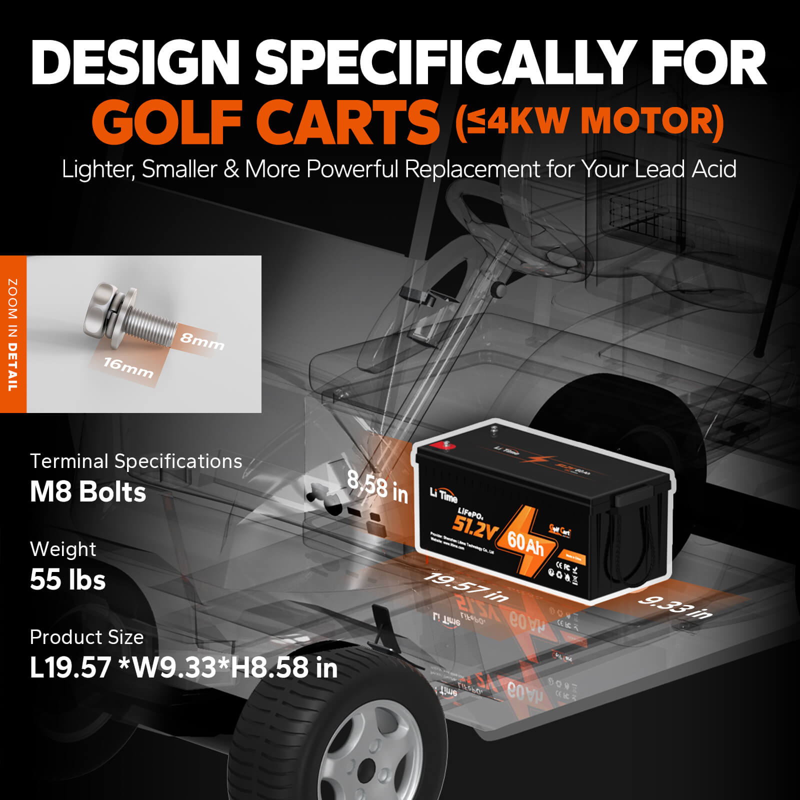 Litime48V_51.2V_60Ah3.07KWhLiFePO4GolfCartLithiumBattery_Built-in120ABMS_MaximumPower6.14KW_Suitablefor4KWMotor_Support2CDischarge_PerfectforGolf2_b76c8eb2-a983-423e-bfc0-09fdc25a2404
