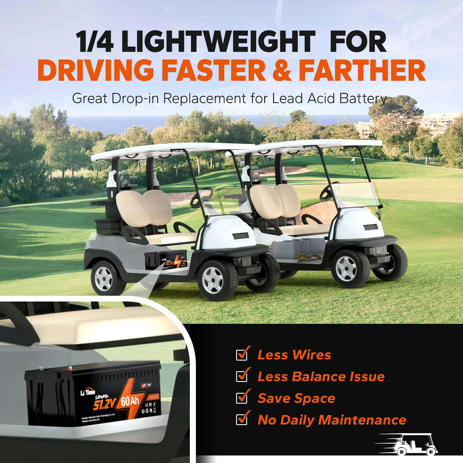 Litime48V_51.2V_60Ah3.07KWhLiFePO4GolfCartLithiumBattery_Built-in120ABMS_MaximumPower6.14KW_Suitablefor4KWMotor_Support2CDischarge_PerfectforGolf6_9ab765eb-95fd-4e86-8bd9-023ac9944632
